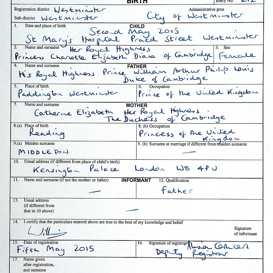 birth certificate royals 